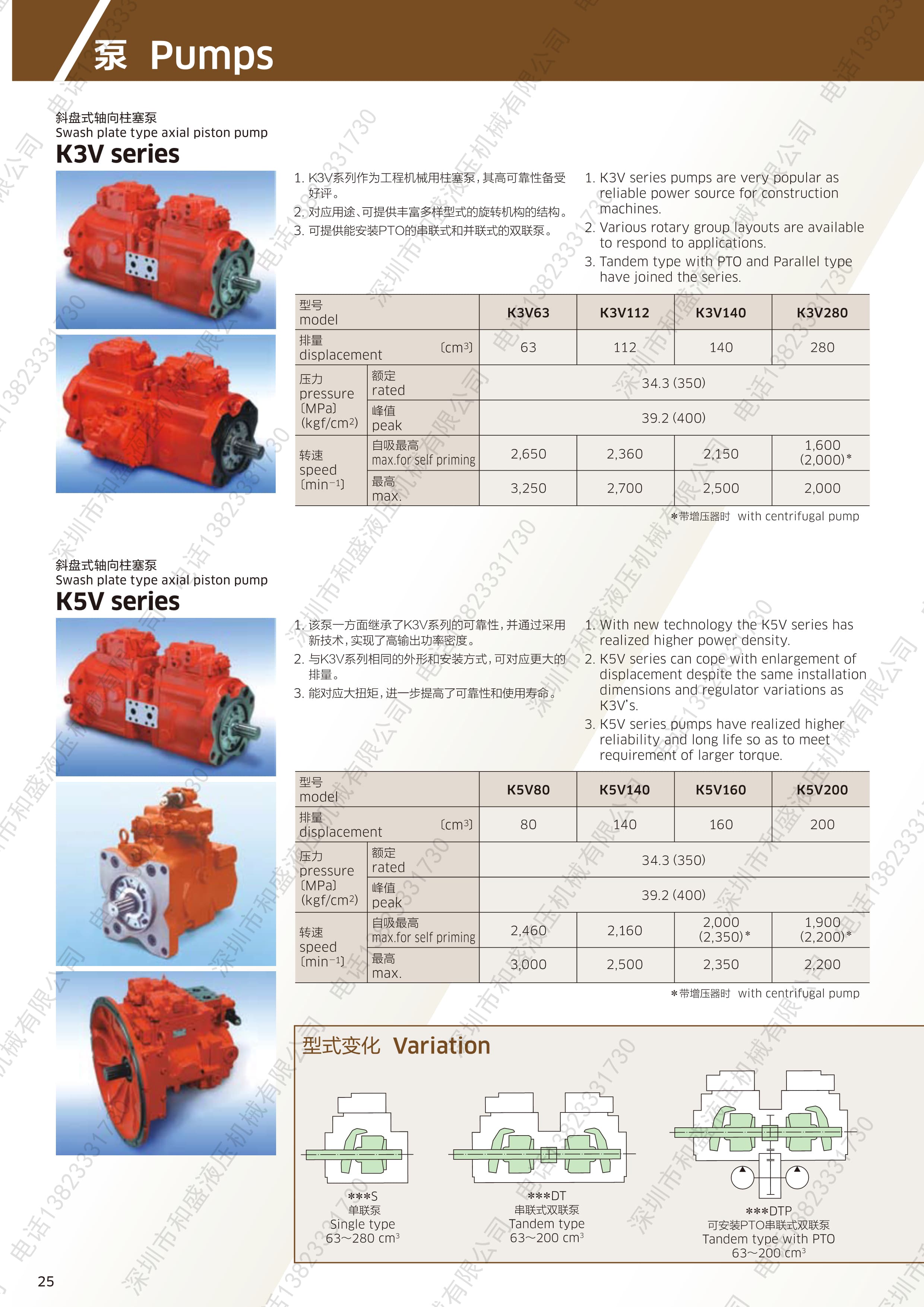 川崎柱塞泵K3SP系列